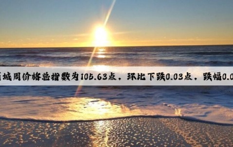 Kaiyun官方网站：临沂商城周价格总指数为105.63点，环比下跌0.03点，跌幅0.03%（9月7日—9月13日）